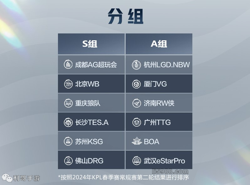 付高额薪水
