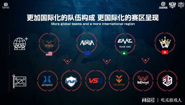 成为转折点