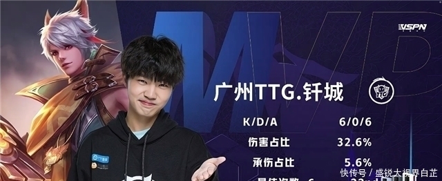 迦创造佳绩 迦创造佳绩