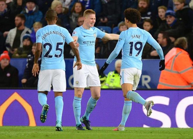 高于控球时 高于控球时