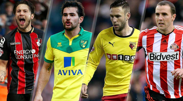 球探与开发 球探与开发