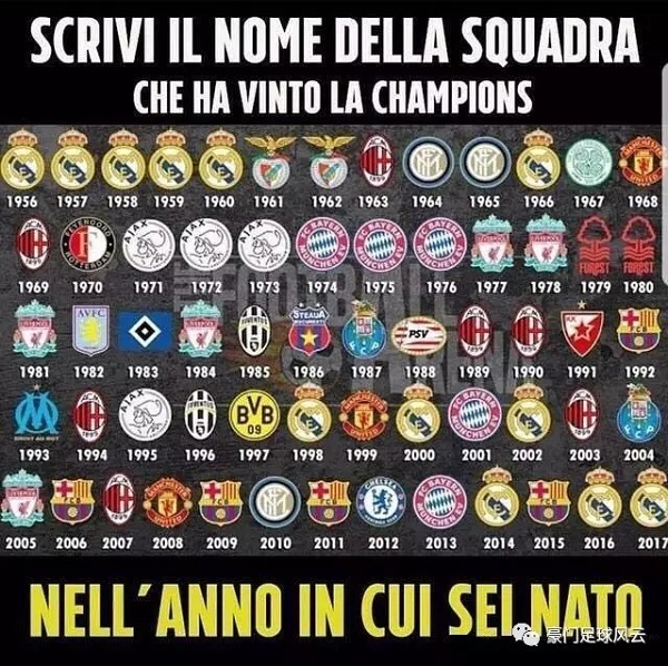 以及在不同 以及在不同